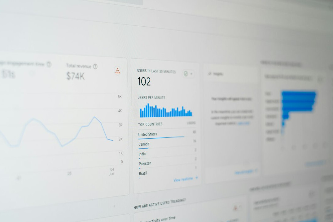 insurance technology dashboard